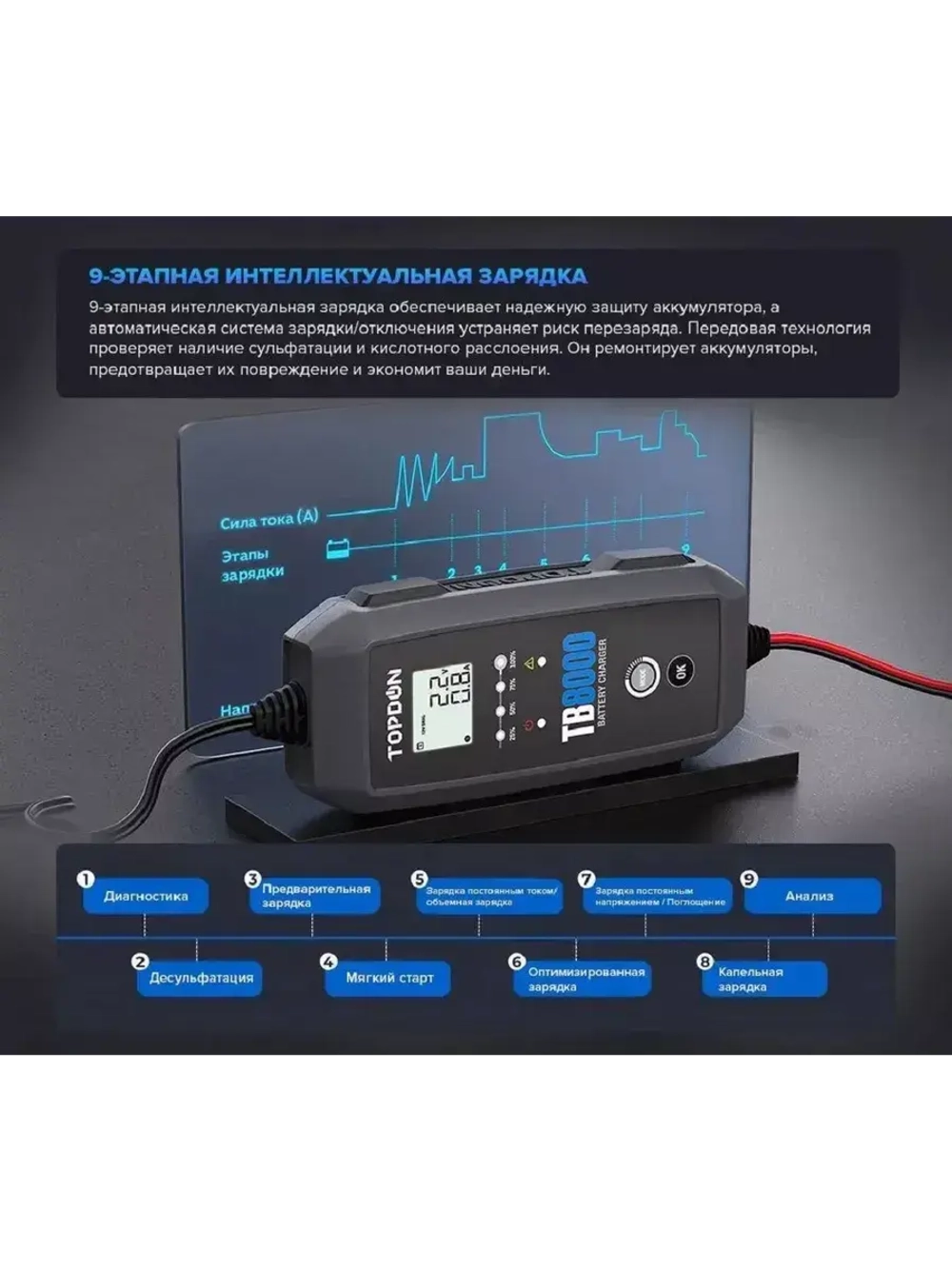 Зарядное устройство TOPDON TB8000 (8A)