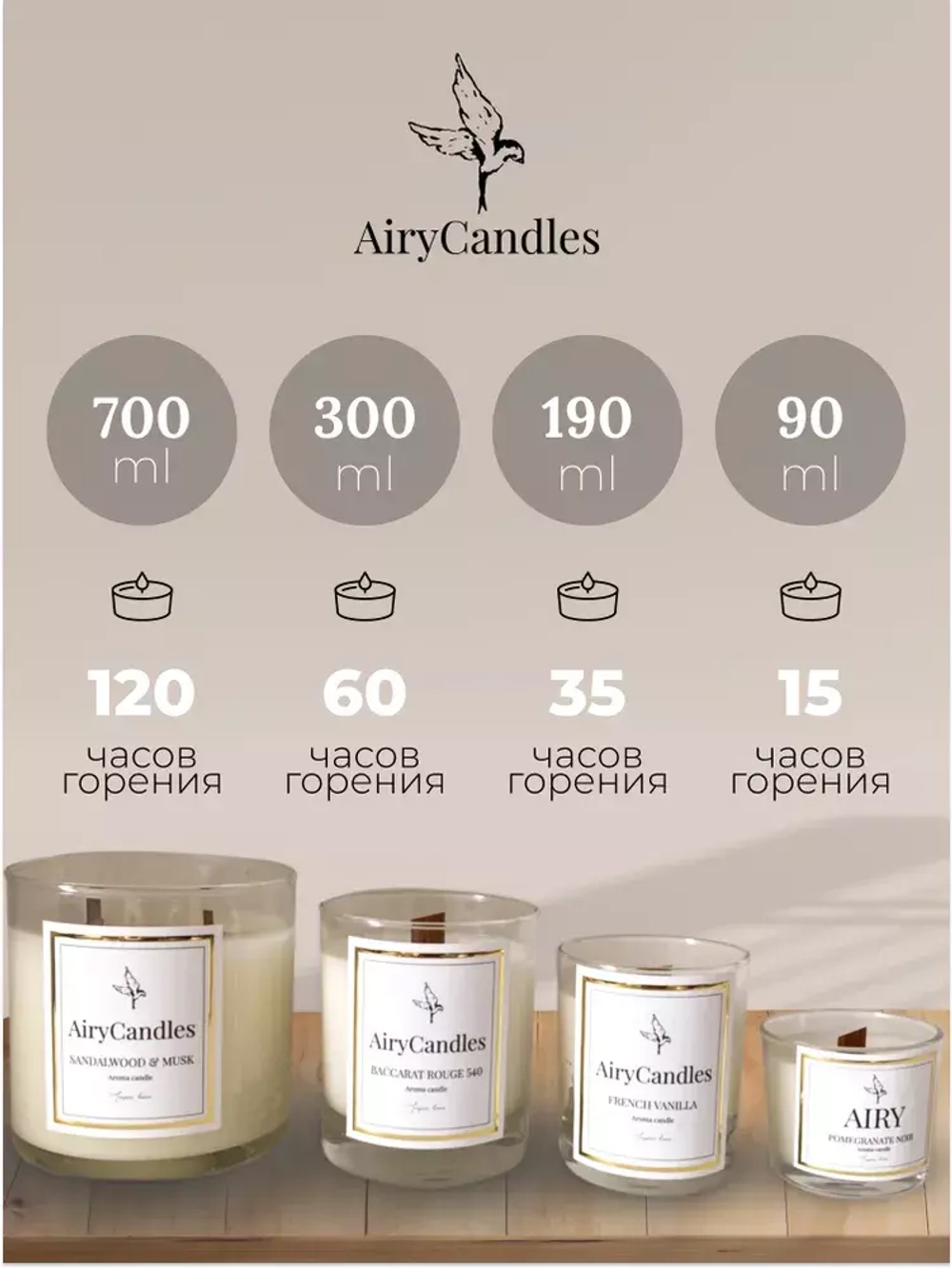Свеча ароматическая AiryCandles Rosso