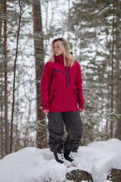 Анорак Лофотен