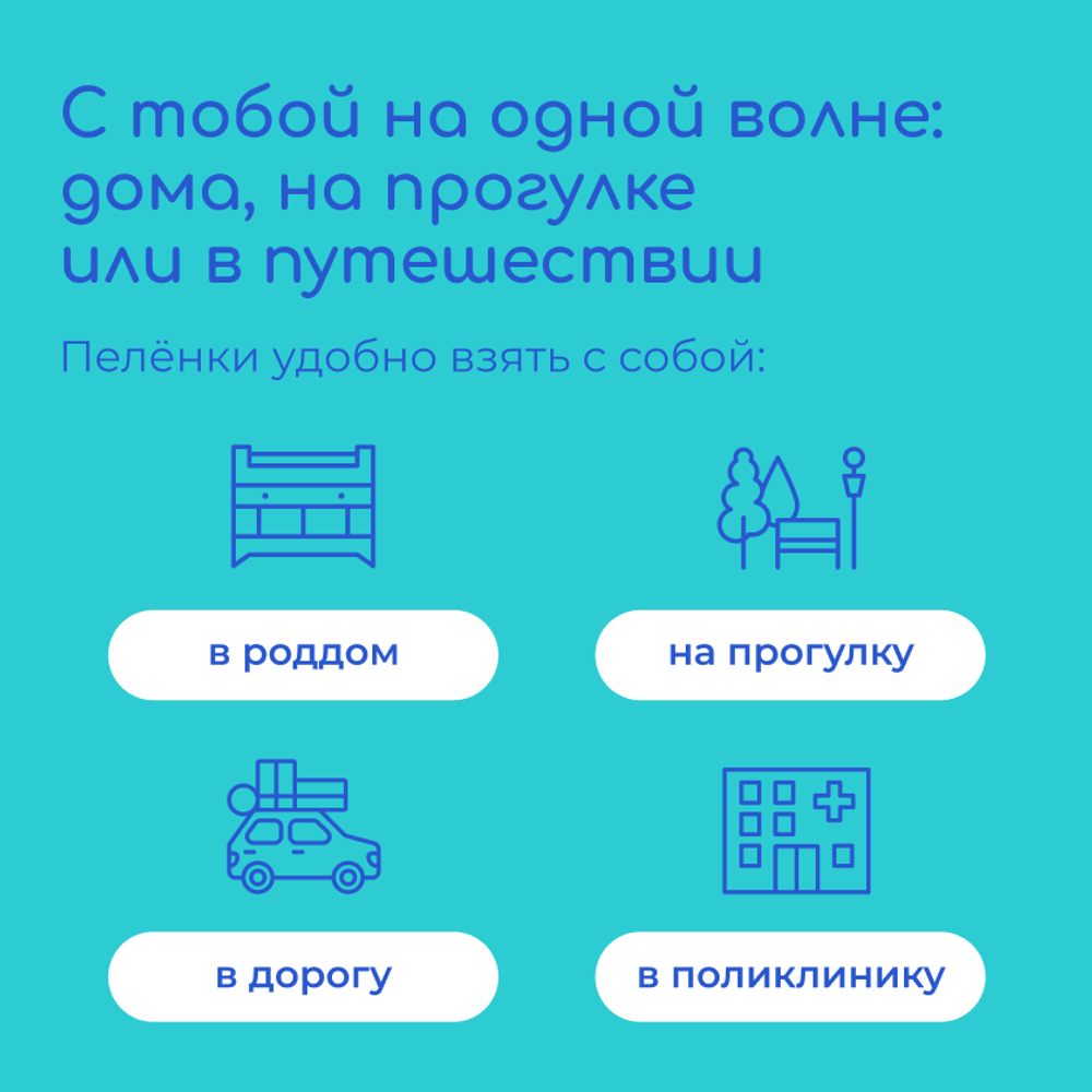 Одноразовые пеленки "Wolna"