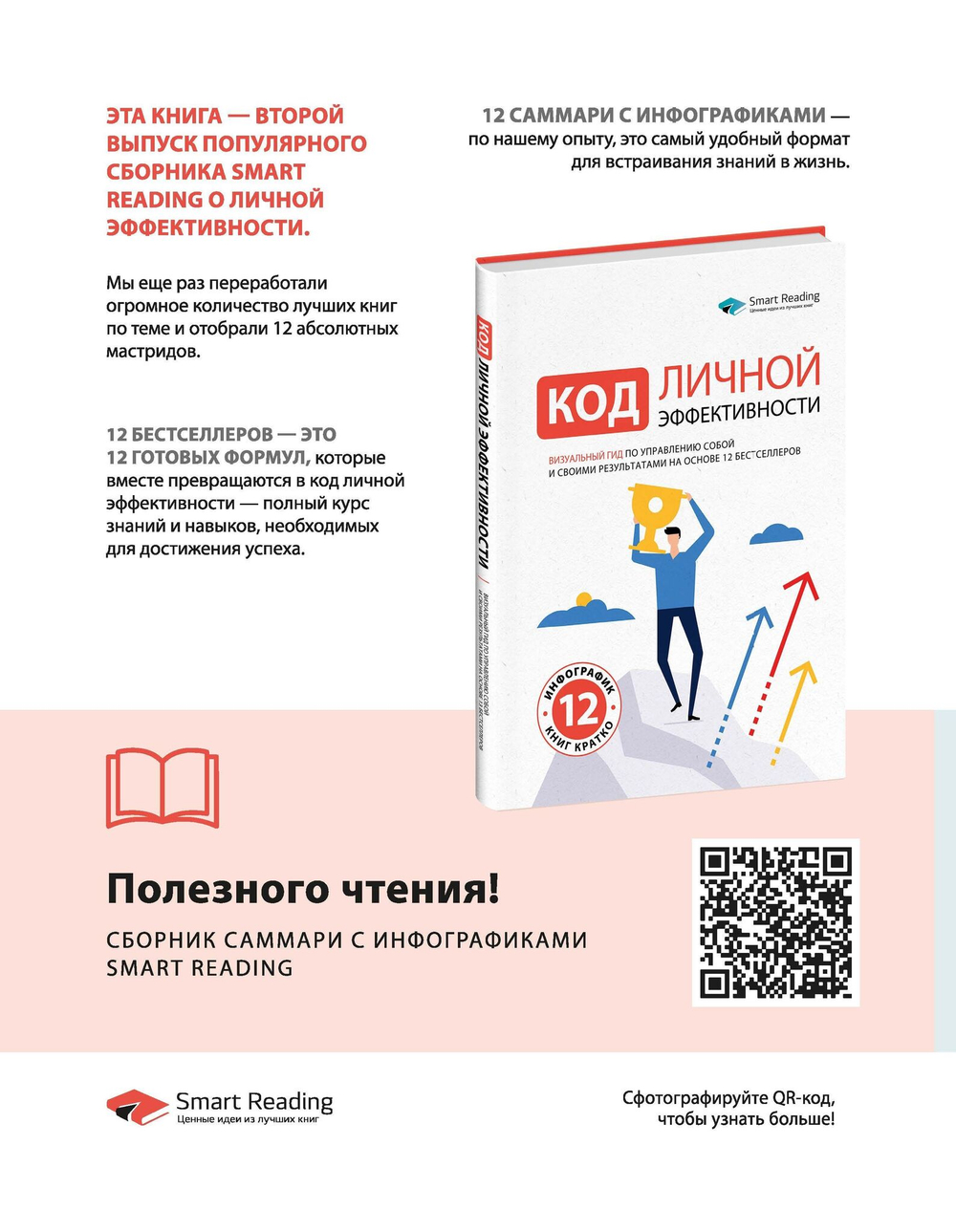 Год полезных привычек: Визуальный гид по освоению привычек, определяющих ваше счастье и благополучие, на основе 12 бестселлеров | Smart Reading