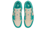 Кроссовки Jordan Air Jordan 1 Low (Женская размерная сетка)