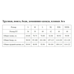 Трусики-бразилиана с кружевной вставкой по центру (Размер: M) (Цвет: черный)