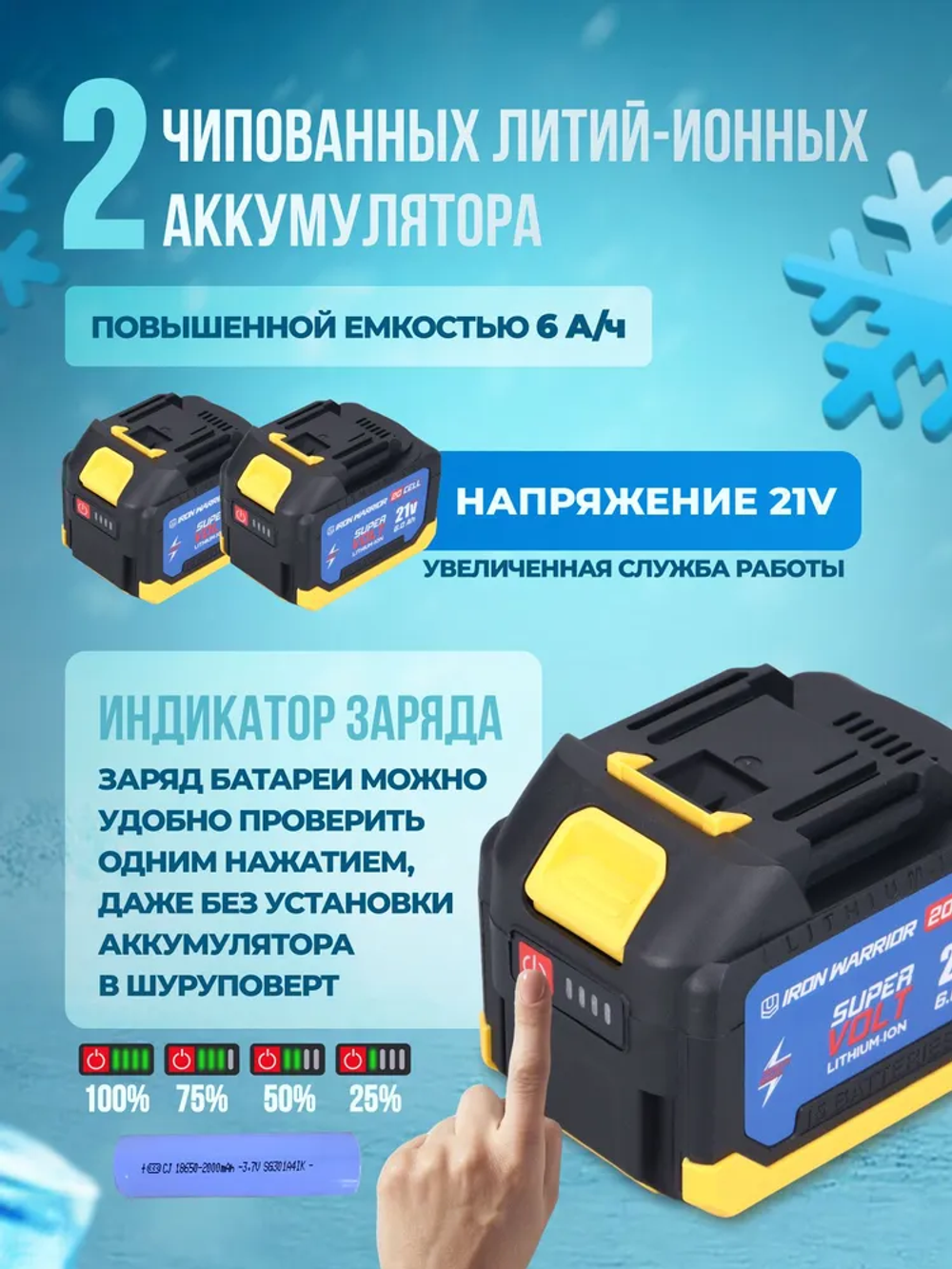 IRON WARRIOR Шуруповерт, 21 В, 150 Нм, 2 АКБ