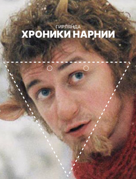 Гирлянда-растяжка бумажная для праздника GRIDMIR "Хроники Нарнии"