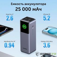 Внешний аккумулятор (Powerbank) UGREEN PB722 25000 Mah