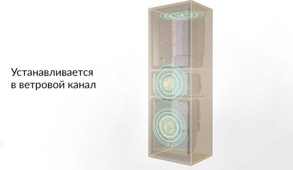 Поглотитель запаха Xiaomi Viomi Kitchen Refrigerator Air Putifier Sterelizing Odor Filter