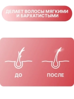 Оттеночный шампунь для создания красных оттенков и нейтрализации желтизны «Fire Limit» Color Reflection, BES