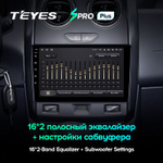 Teyes SPRO Plus 9" для Renault Duster 2015-2020