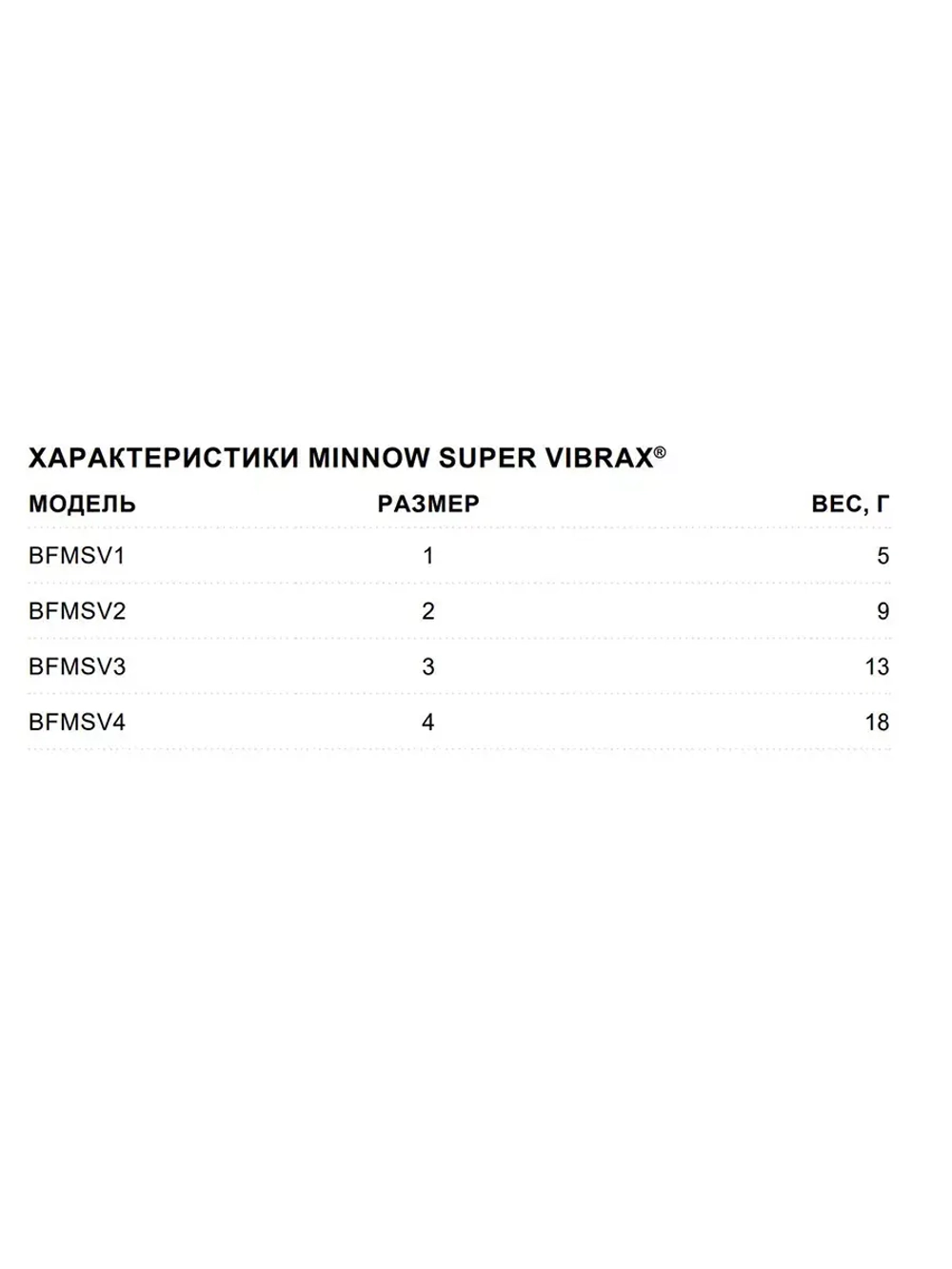 Блесна для рыбалки вертушка Minnow Super Vibrax 3 /S