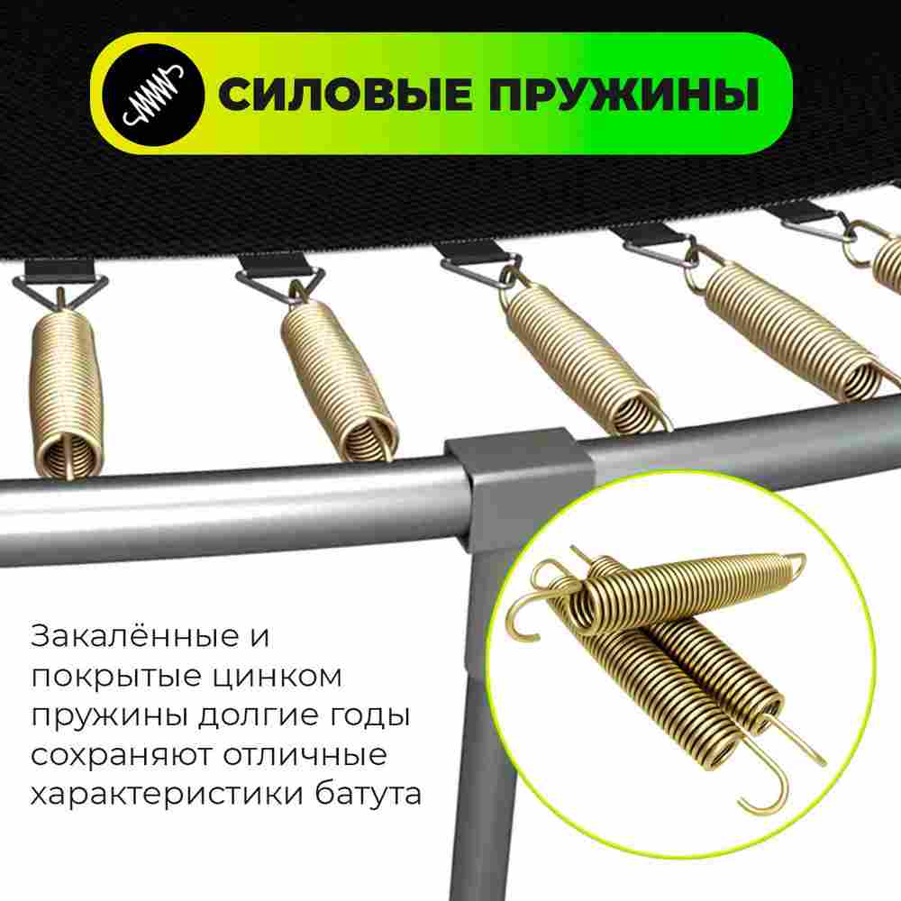 Батут с сеткой, диаметр 5 фт