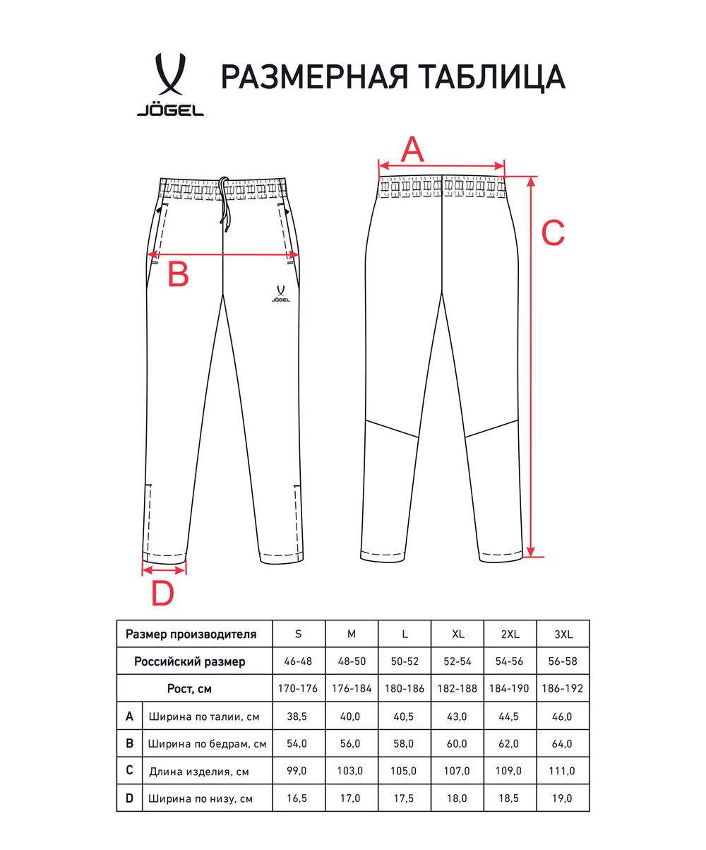 Брюки спортивные CAMP 2 Lined Pants, темно-синий