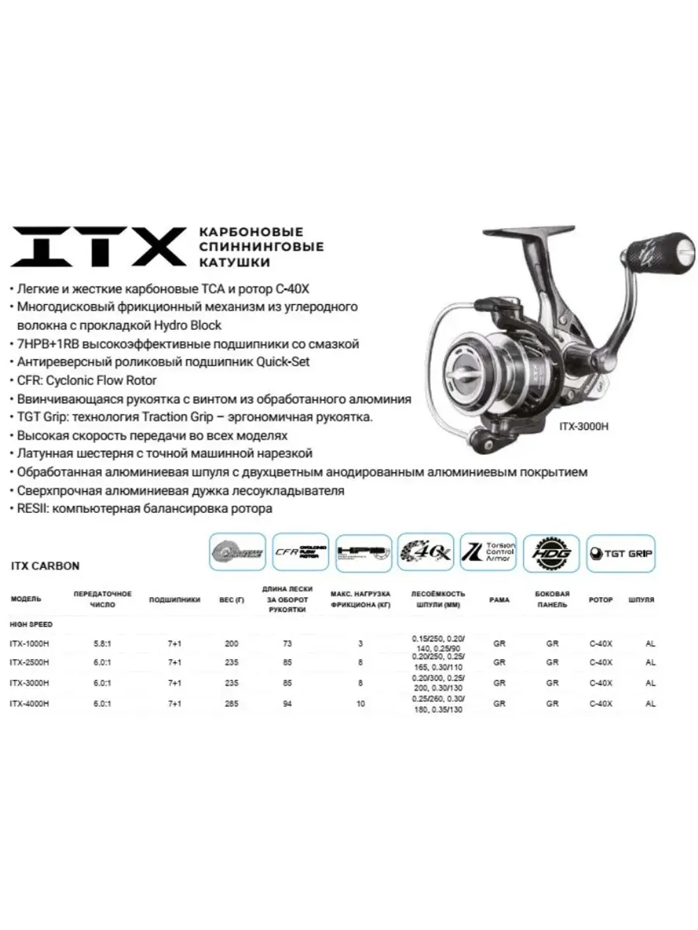 Катушка для спиннинга ITX CB 2500H Spinning 6.0:1 High Speed