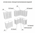 Летняя Кухня. Модуль К2