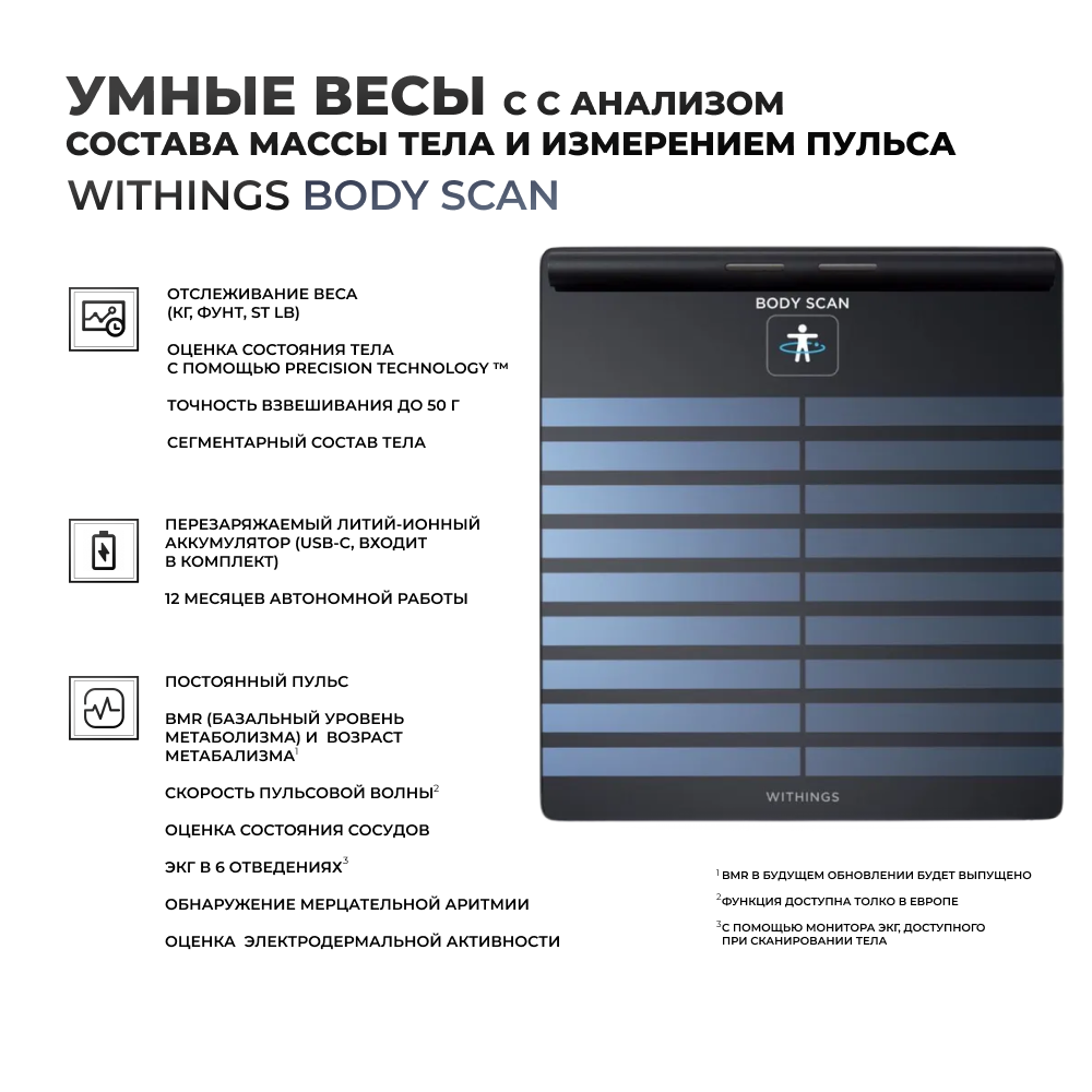 Withings Body Scan весы с анализом состава массы тела и измерением пульса (black)
