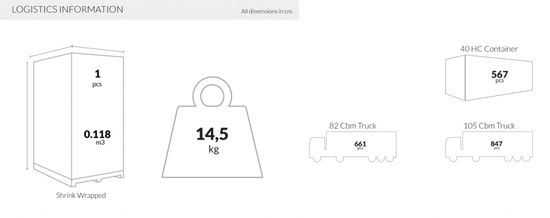 Стол пластиковый обеденный Roma