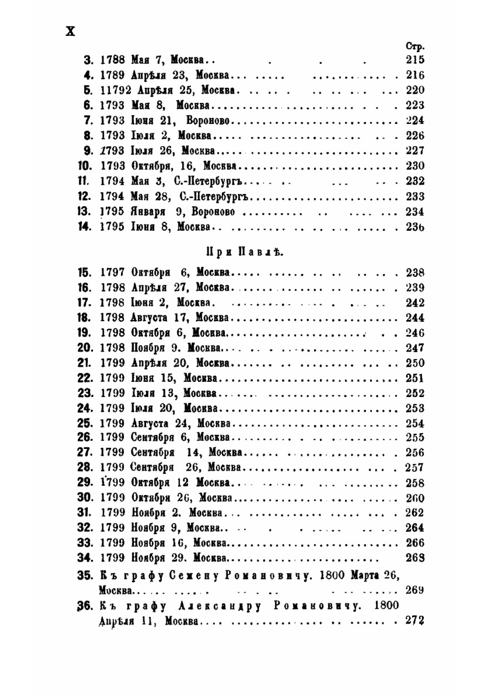 Архив князя Воронцова. Книга 32. Бумаги графов Воронцовых. И. И. Шувалов. Граф Д. П. Бутурлин. Н. А. Львов | П. И. Бартенев