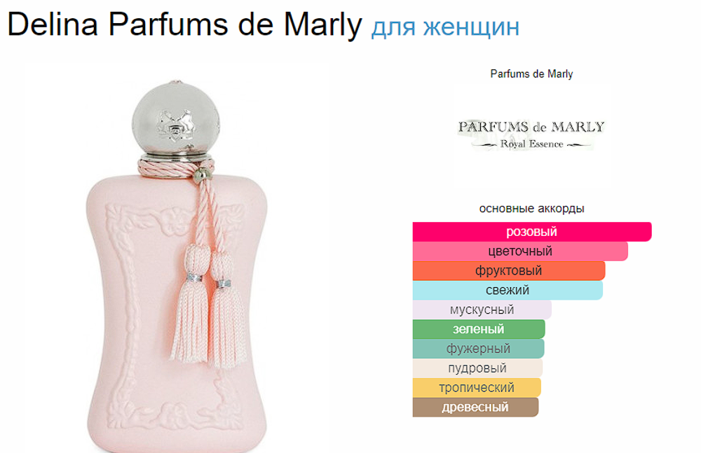 Parfums De Marly Delina 75 ml (duty free парфюмерия)