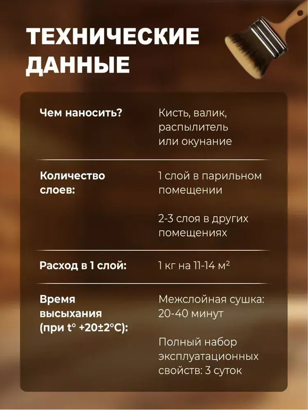 Eurotex Сауна лак для стен в саунах акриловый, бесцветный (2.5 л)