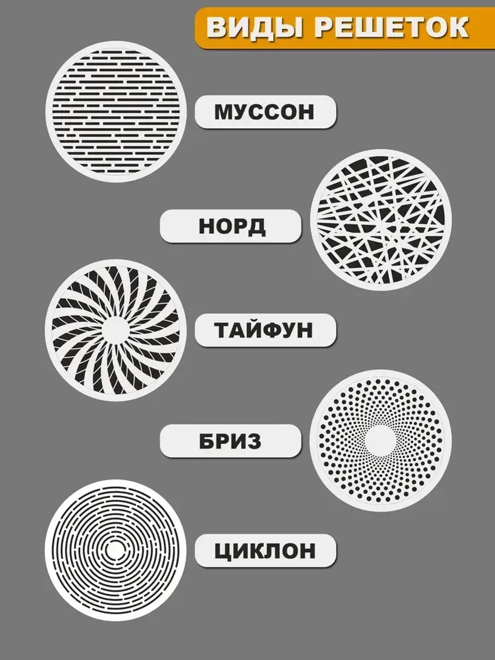 Решетка вентиляционная D110мм для натяжного потолка "Бриз" БЕЛАЯ - 1шт