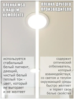 Натяжной потолок комплект своими руками для комнаты размером до 360х400см комплект натяжного потолка №74