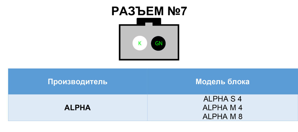 Переходник №7 для ГБО (ALPHA M / ALPHA S)