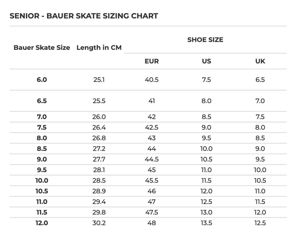 Коньки Bauer Supreme Shadow (SR)