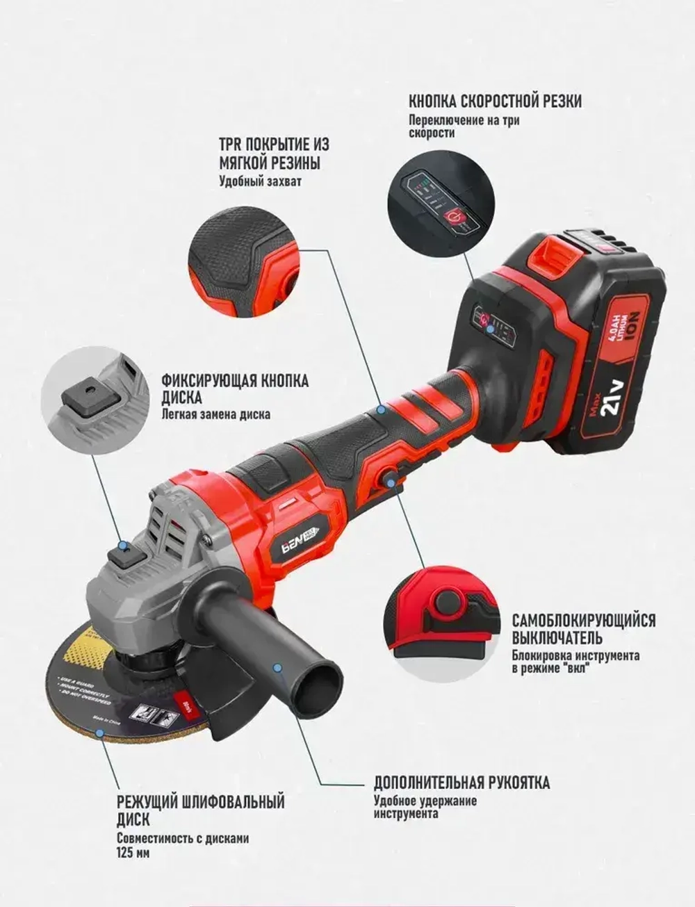 УШМ болгарка бесщеточная 125 с регулировкой оборотов аккумуляторная 21 В с аккумуляторами 4,0 Ач 2 АКБ,6 шт.Шлифовальный круг И Переносной ящик для инструментов