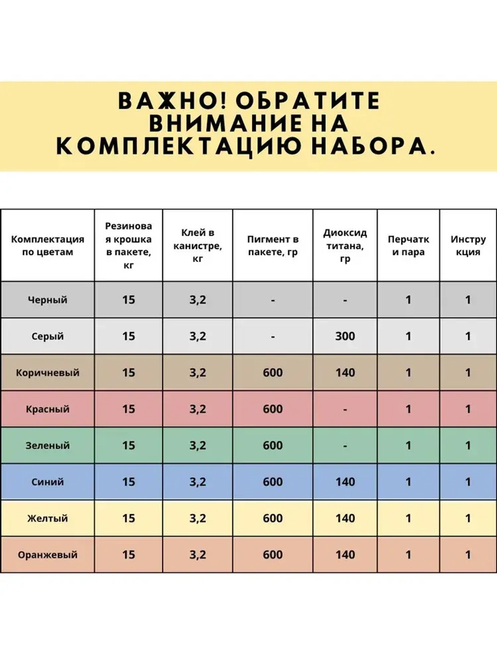 Резиновое бесшовное покрытие/ Мягкий асфальт/ Резиновая крошка