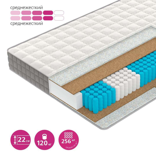 Матрас Вегас S5