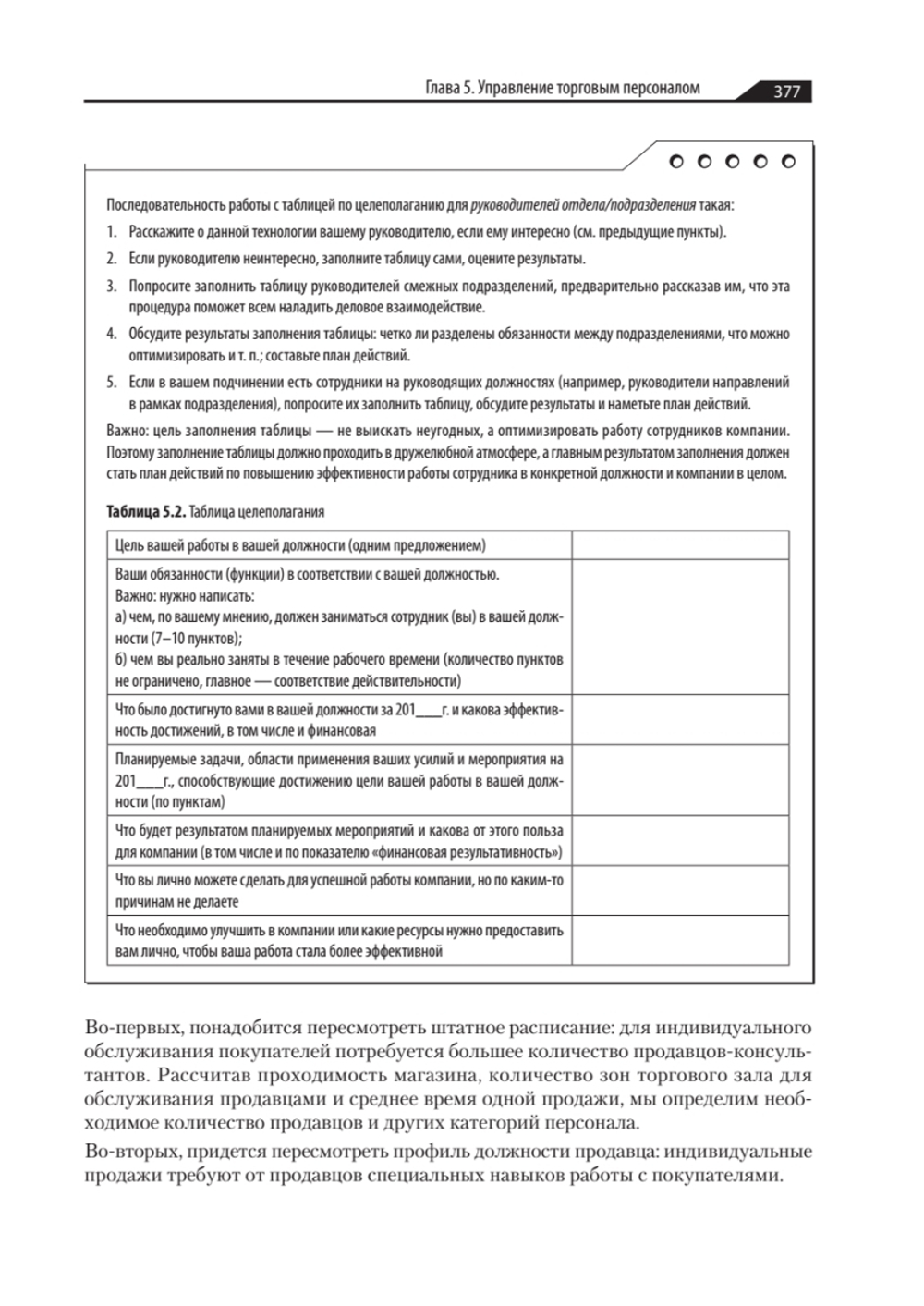 Большая книга директора магазина. Технологии 4.0