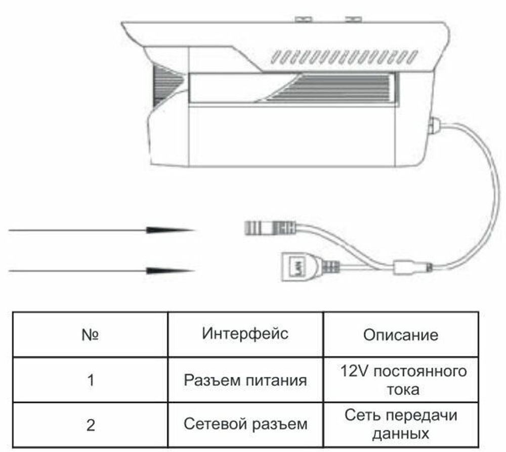 Видеорегистратор SARMATT "DSR-825-Real", гибридный, 8 каналов, 5 MP, AHD, TVI, CVI