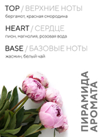 Свеча ароматическая SPHERE GRAY с подносом
