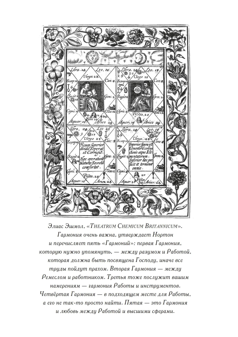 Алхимическое активное воображение