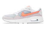 Кроссовки Nike Air Max Sc GS (Подростковая размерная сетка)