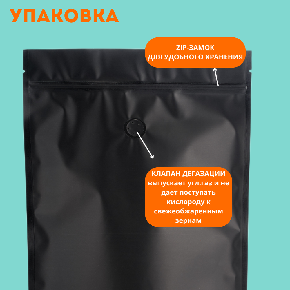 Кофе Бразилия Серрадо