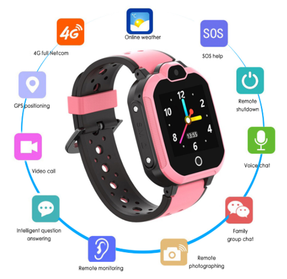 Детские часы с GPS Motto LT-05 4G Розовый