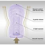 TENGA PREMIUM Мастурбатор Original Vacuum CUP - GENTLE (Soft)