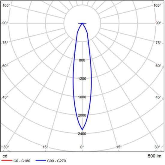 A1807PF-1BK УЛИЧНЫЙ СВЕТИЛЬНИК