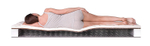 Матрас Dreamline SleepDream Soft BS-120