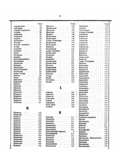 Список дворян Киевской губернии. Собрания 11 октября 1905 года | Киевское Дворянское Депутатское Собрание