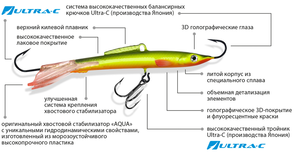 Балансир LONG DEATH-9 95mm 2 штуки 22 г.