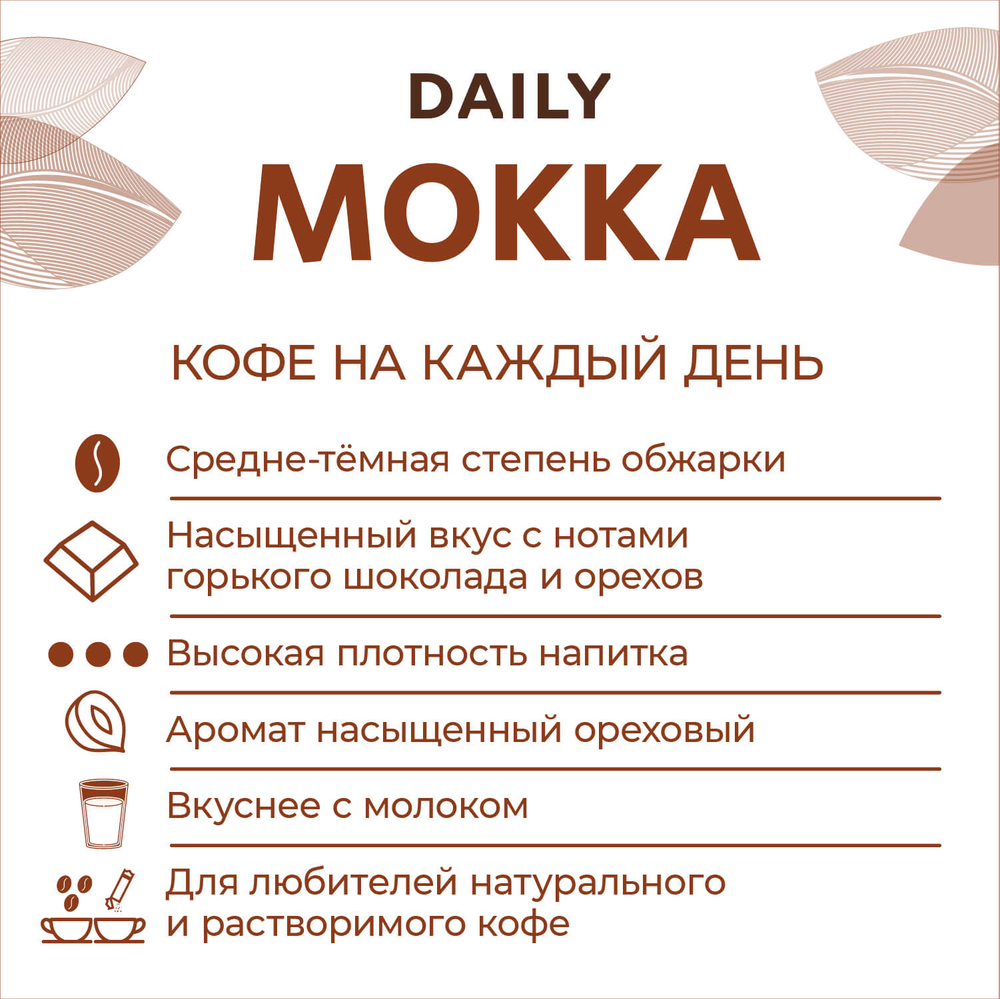 Poetti Daily Mokka 250 гр молотый