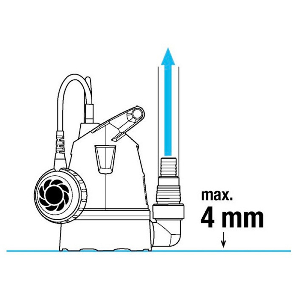 Насос дренажный Gardena 8600