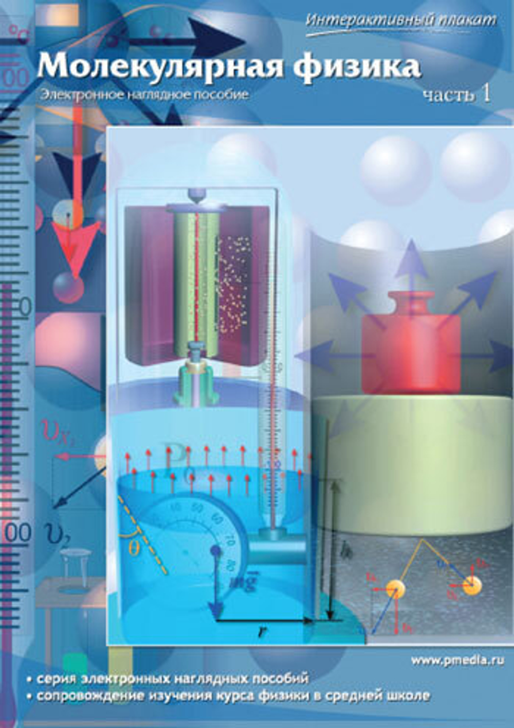 Интерактивные плакаты. Молекулярная физика. Часть 1. 10-11 классы