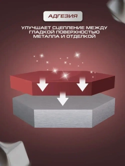 Грунт акриловый для оцинковки, цветных и черных металлов MASTER PRIME (Артикул: 4300014366 Цвет: Серый Фасовка 0,8 л)