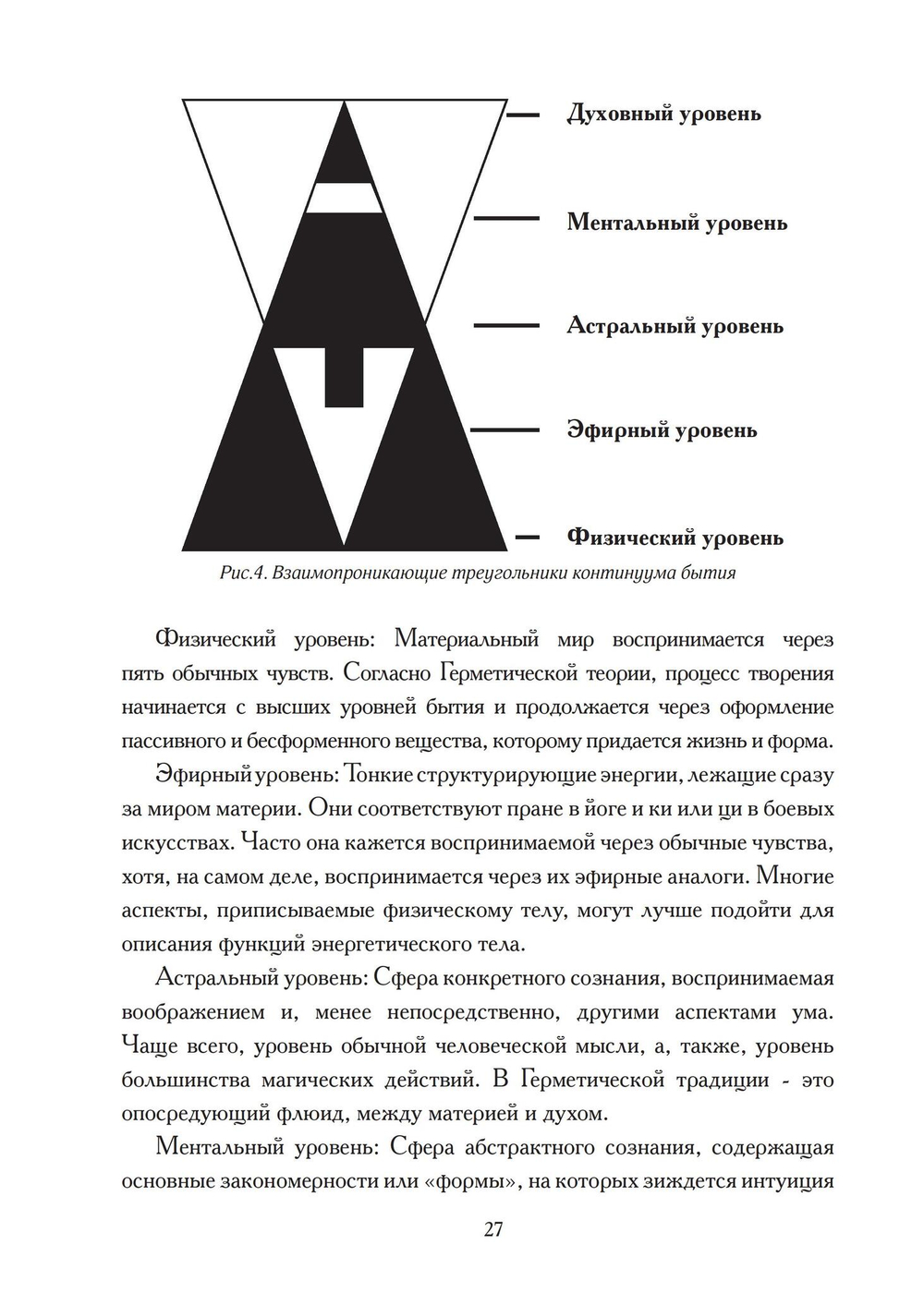 Изучение ритуальной магии (PDF)