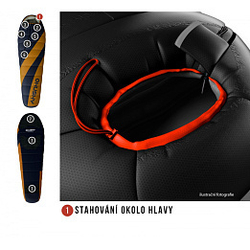 СПАЛЬНЫЙ МЕШОК HUSKY LADIES MOTION -20С 210х85