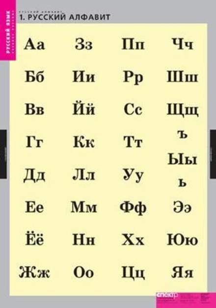 Учебный альбом Русский алфавит (4 листа, 224 карточки)