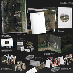 Альбом ITZY - Girls Will Be Girls (SPECIAL EDITION)